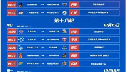 PG游戏- 日本国家队今晚主帅复盘；志在CBA常规赛名次提升；悬念犹存；身体对抗强度拉满