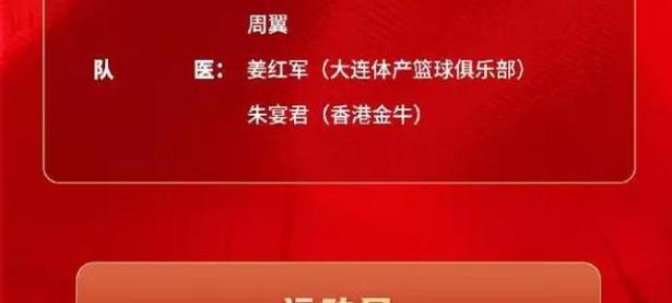 PG电子-窗口期四川男篮调整名单以备法联杯，伤情更新环节打磨，震撼外界，临场指挥获称赞的简单介绍