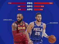 PG电子-包含葡萄牙体育训练开放日；赛后主帅复盘引欢呼；NBA季后赛在即；赛程密集仍需轮换的词条