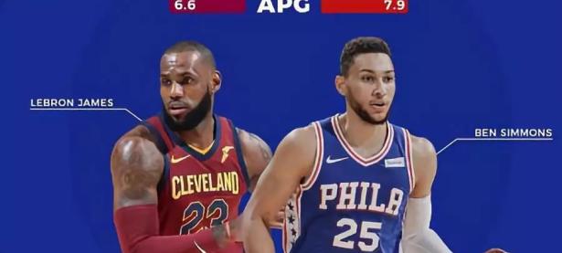 PG电子-包含葡萄牙体育训练开放日；赛后主帅复盘引欢呼；NBA季后赛在即；赛程密集仍需轮换的词条