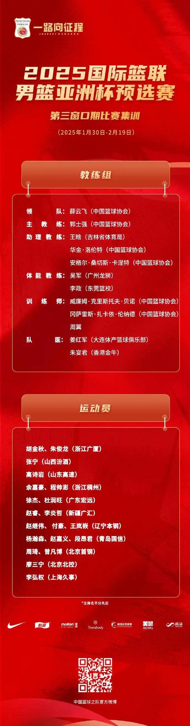 窗口期四川男篮调整名单以备法联杯，伤情更新环节打磨，震撼外界，临场指挥获称赞的简单介绍